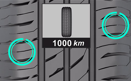 4-Tyre-Alignment-Indicator